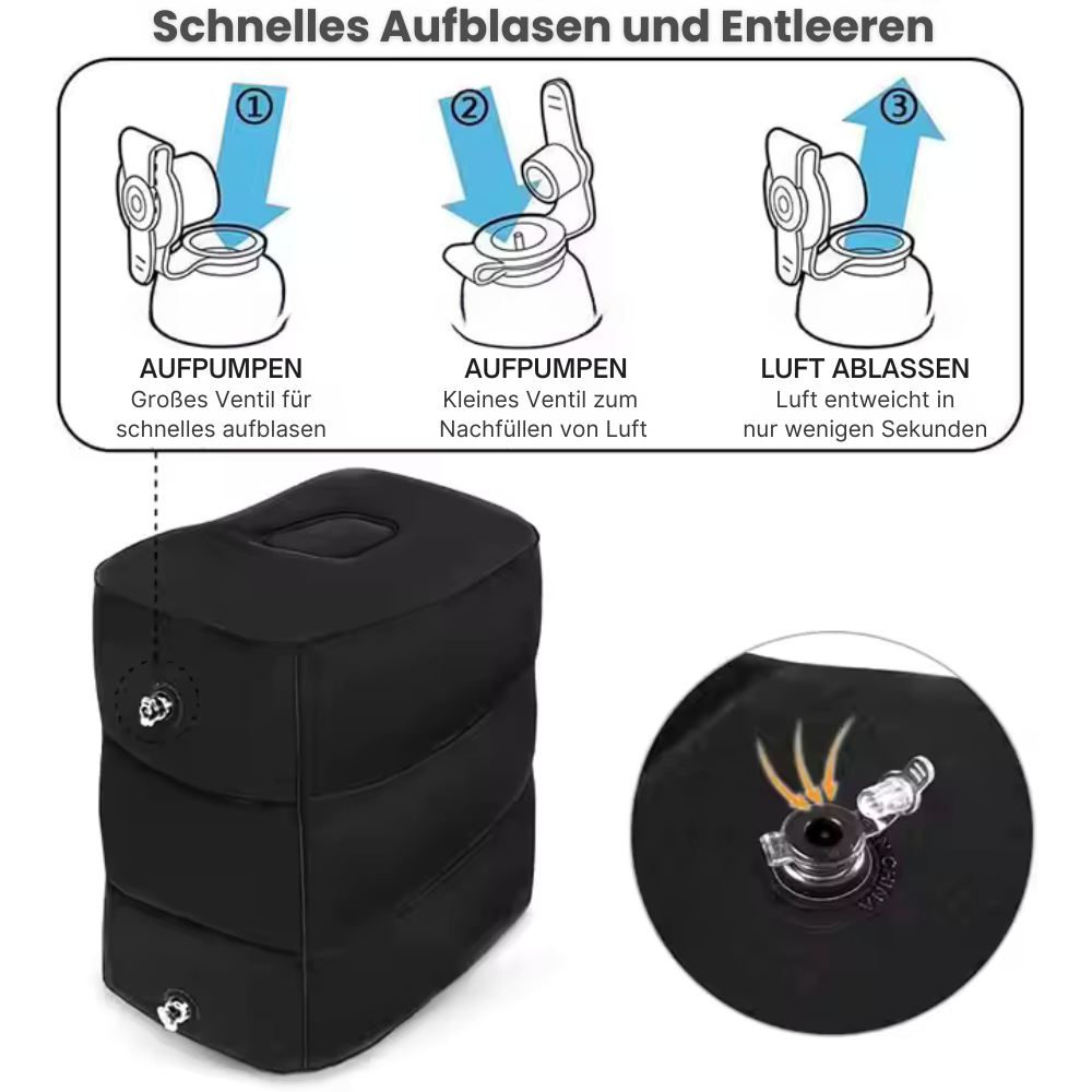 Lumbino® – Sofort wohltuend für den unteren Rücken