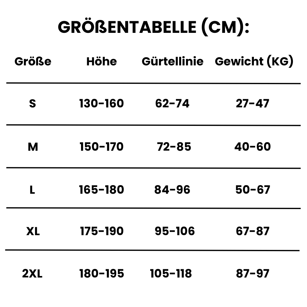 BackHelperPro® - Premium Haltungs-Gurt