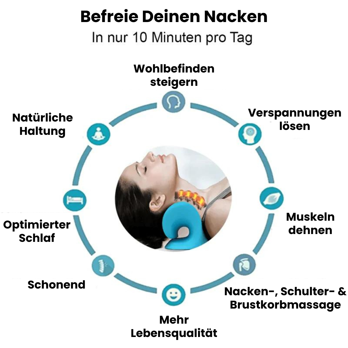 NeckStretch® - Der Nackenstrecker für Zuhause