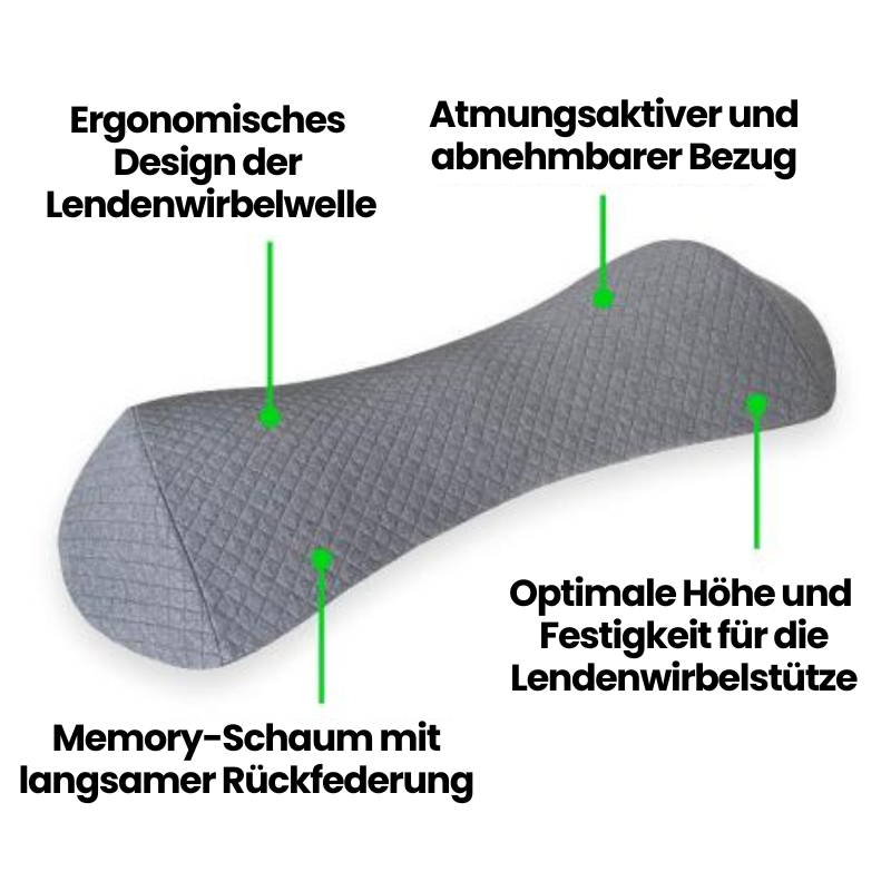 LumbaRelax® - Befreit Deinen Rücken über Nacht