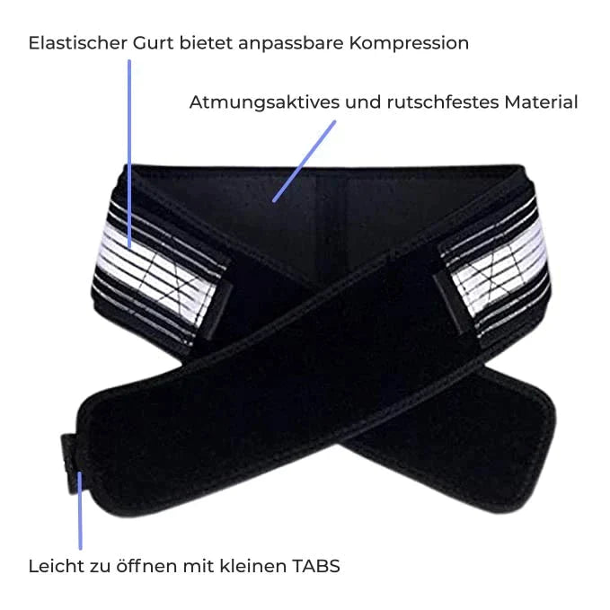 PowerBelt® - Unterer Rücken Stabilisator